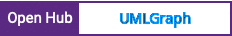 Open Hub project report for UMLGraph