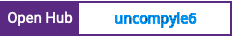 Open Hub project report for uncompyle6