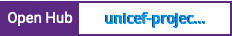 Open Hub project report for unicef-project-mapping