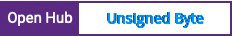 Open Hub project report for Unsigned Byte