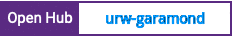 Open Hub project report for urw-garamond