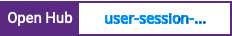 Open Hub project report for user-session-units
