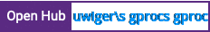 Open Hub project report for uwiger's gproc