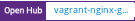 Open Hub project report for vagrant-nginx-gunicorn-django