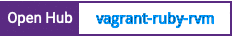 Open Hub project report for vagrant-ruby-rvm