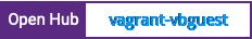 Open Hub project report for vagrant-vbguest