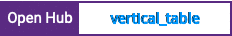 Open Hub project report for vertical_table