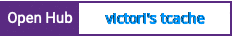Open Hub project report for victori's tcache