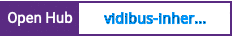 Open Hub project report for vidibus-inheritance