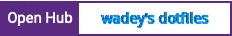 Open Hub project report for wadey's dotfiles