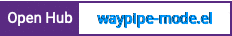 Open Hub project report for waypipe-mode.el