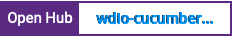 Open Hub project report for wdio-cucumber-framework