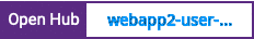 Open Hub project report for webapp2-user-accounts