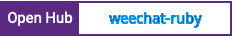 Open Hub project report for weechat-ruby