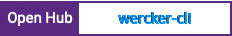 Open Hub project report for wercker-cli