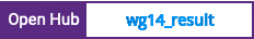 Open Hub project report for wg14_result