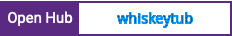 Open Hub project report for whiskeytub
