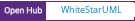 Open Hub project report for WhiteStarUML