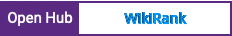 Open Hub project report for WikiRank