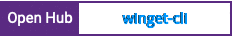 Open Hub project report for winget-cli
