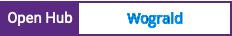 Open Hub project report for Wograld