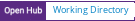 Open Hub project report for Working Directory