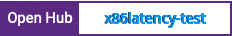 Open Hub project report for x86latency-test