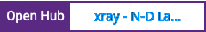 Open Hub project report for xray - N-D Labeled Arrays and Datasets