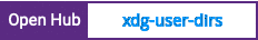 Open Hub project report for xdg-user-dirs