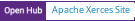 Open Hub project report for Apache Xerces Site