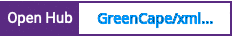 Open Hub project report for GreenCape/xml-converter
