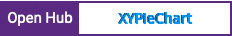 Open Hub project report for XYPieChart