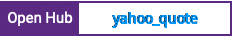 Open Hub project report for yahoo_quote