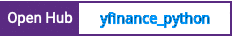 Open Hub project report for yfinance_python