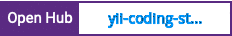 Open Hub project report for yii-coding-standard