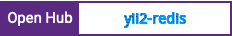 Open Hub project report for yii2-redis