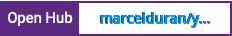 Open Hub project report for marcelduran/yslow