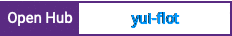 Open Hub project report for yui-flot