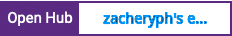 Open Hub project report for zacheryph's examples