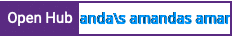 Open Hub project report for zmanda's amanda