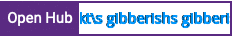 Open Hub project report for zzkt's gibberish